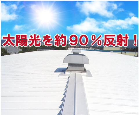 太陽光を約90％反射！